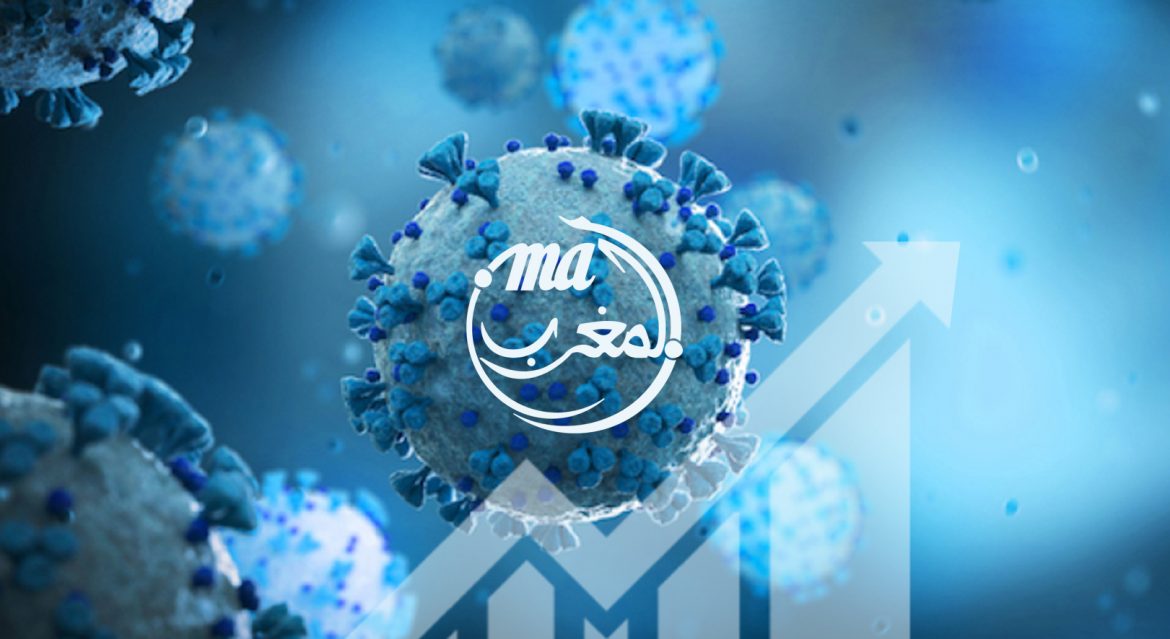 nom de domaine maroc