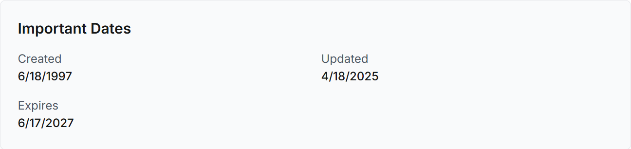 Domain Expiration date